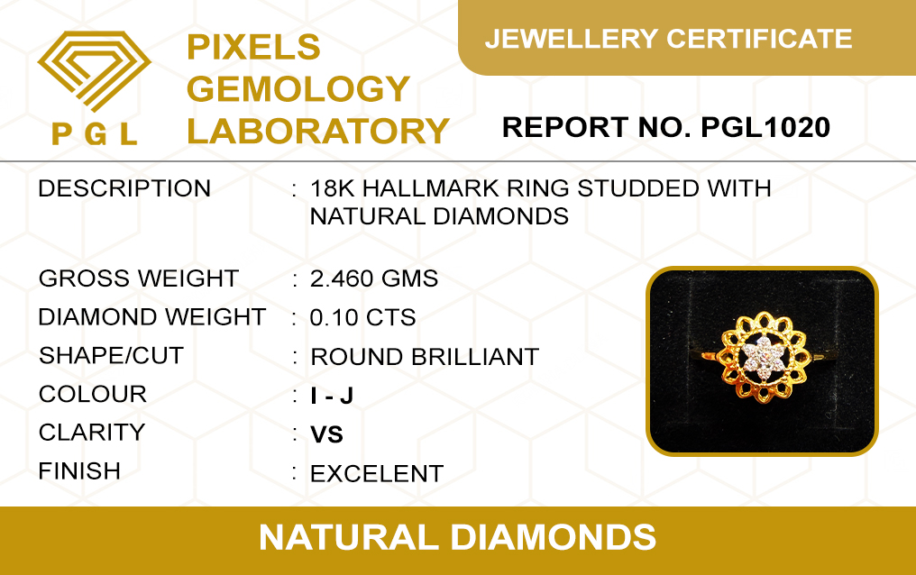 PGL1020