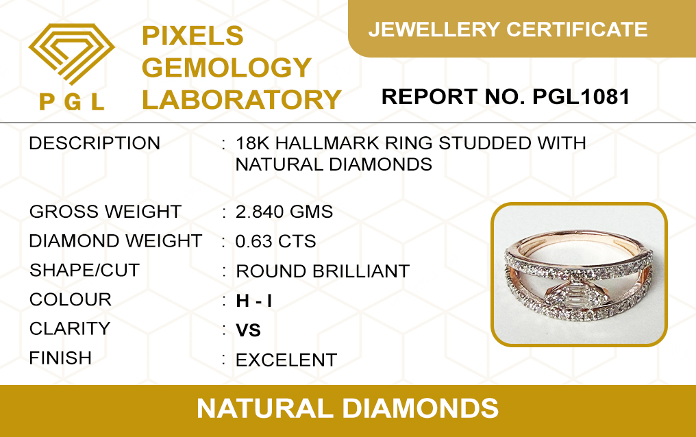 PGL1081