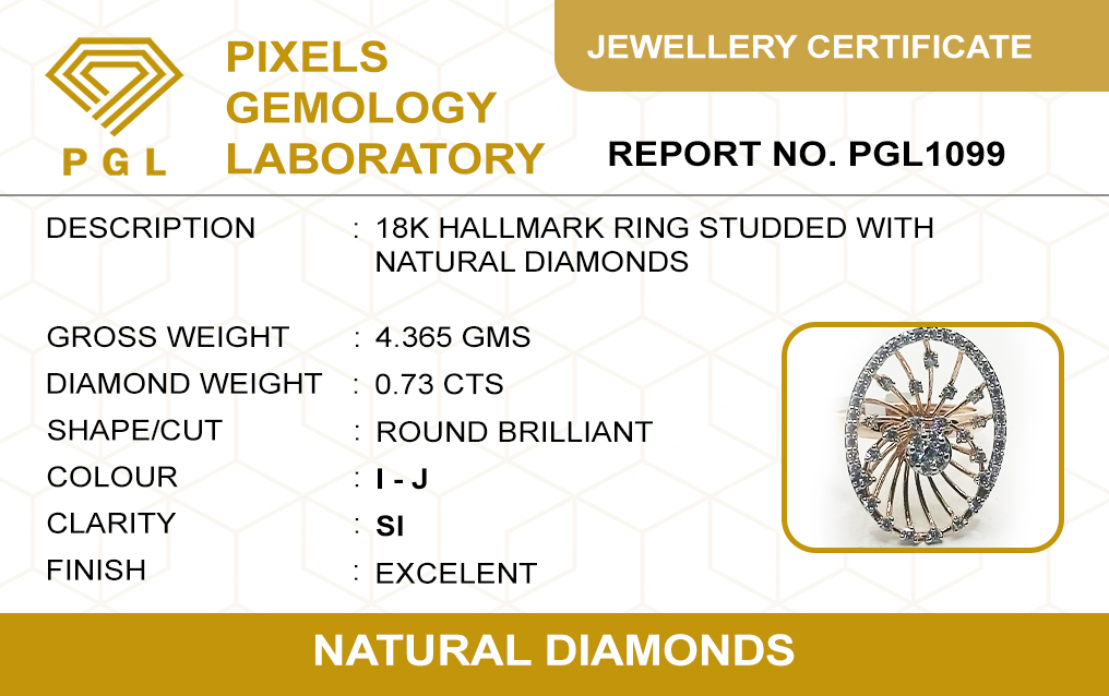 PGL1099